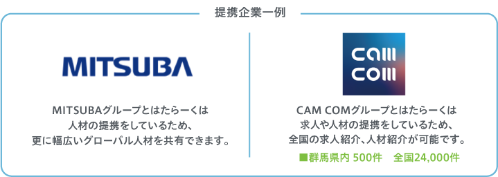 提携企業一例